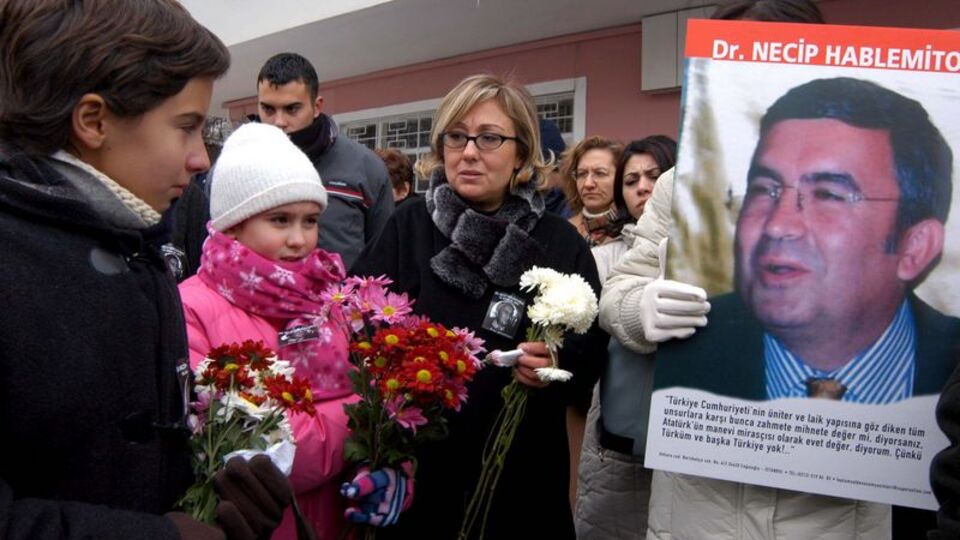 Necip Hablemitoğlu kimdir?