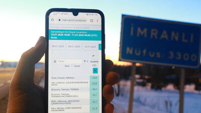 Türkiye'nin en soğuk yeri