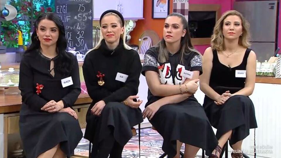 Gelinim Mutfakta puan durumu 20 Ocak 2020