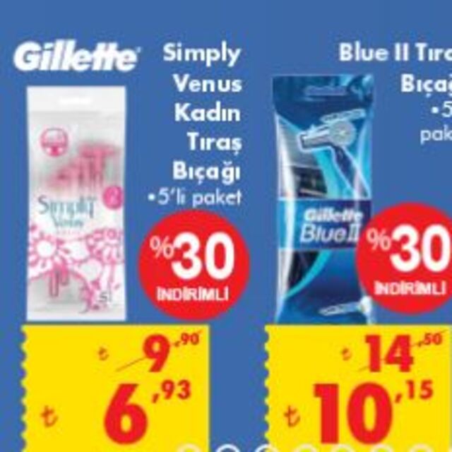 ŞOK 22 Ocak 2020 Aktüel ürünler