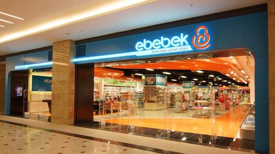 Ebebek çalışma saatleri 2020