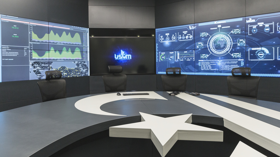 Anlık 16 milyon IP taranıyor