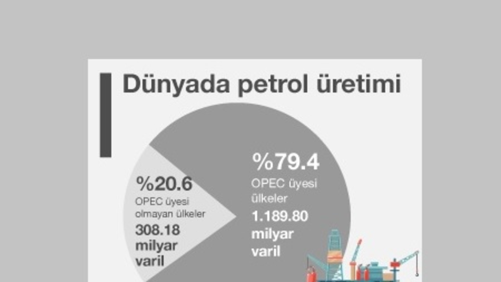 Habertürk'ün Yeni İnfografikleri: Verilerle Dolu Bir Bakış!