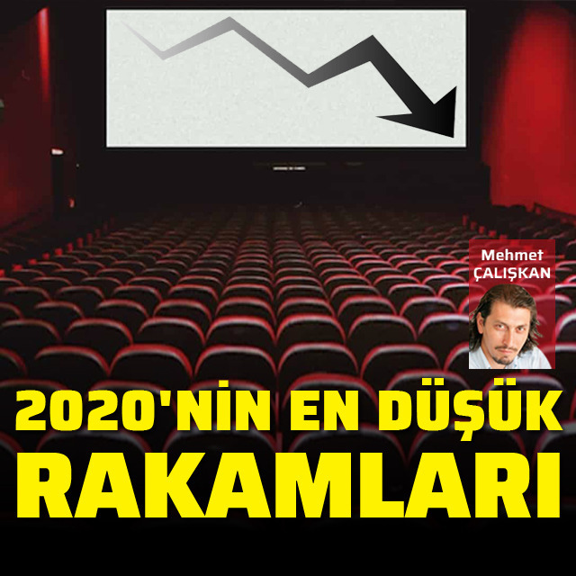 2020'nin en düşük rakamları