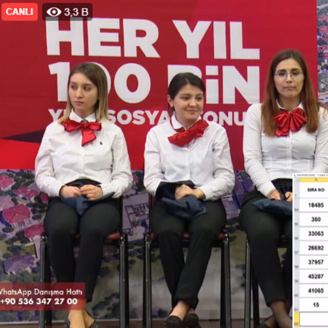 Tuzla TOKİ kura sonuçları isim listesi 2020