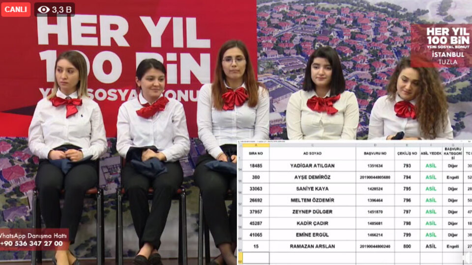 Tuzla TOKİ kura sonuçları isim listesi 2020