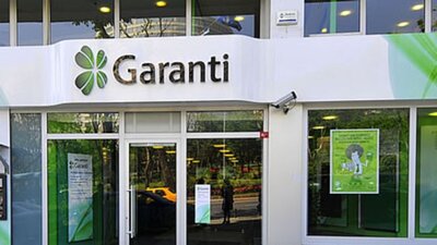 Garanti BBVA çalışma saatleri 2020