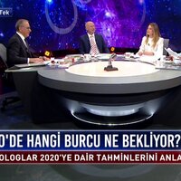 Teke Tek'te 3 ay önceden koronavirüsü tahmini