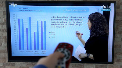 EBA TV ders tekrarları