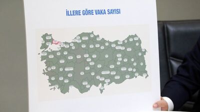 Corona virüs Türkiye tablosu