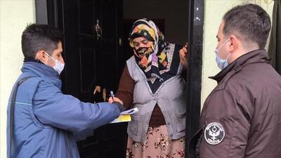 Sosyal yardım parası sorgulama ekranı 2020