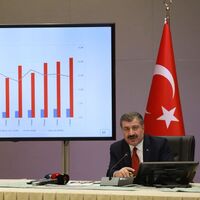 Corona Türkiye tablosu 8 Nisan