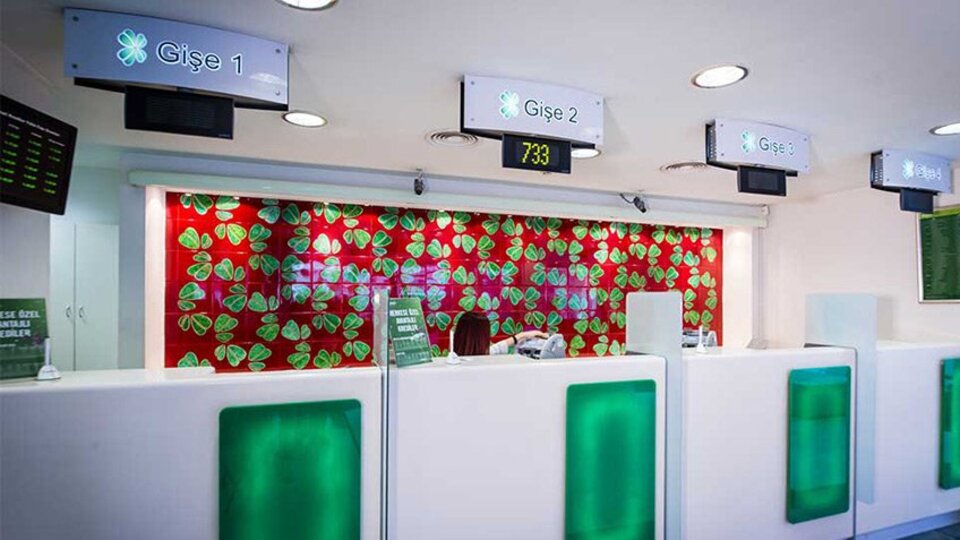 Garanti Bankası çalışma saatleri 2020 (koronavirüs önlemleri)