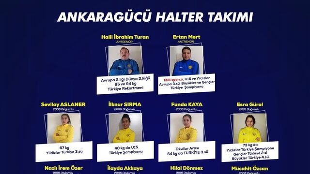 Ankaragücü Kulübü, halter takımı kurdu