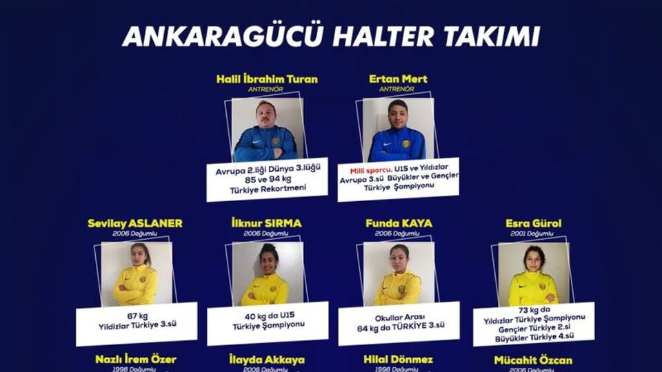Ankaragücü Kulübü, halter takımı kurdu