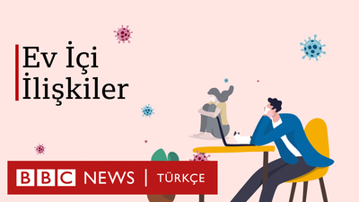 Koronavirüs ve karantina psikolojisi: Ev içi ilişkilerin yönetimi