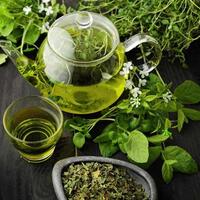 Yağ yakan bitki çayları