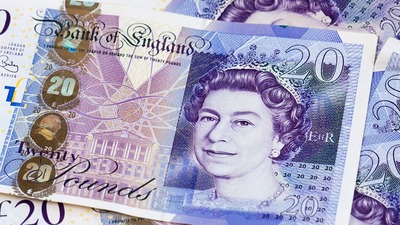 Swap G-7'den sağlanıyor