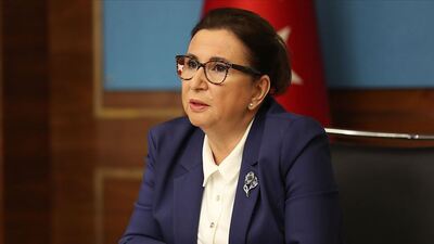 Turquality Destek Programı nedir?