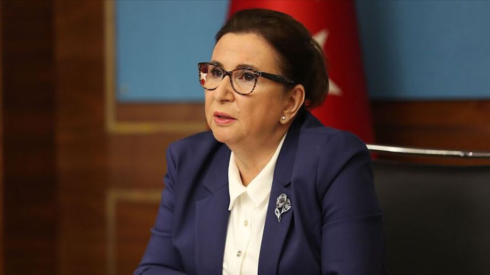 Turquality Destek Programı nedir?