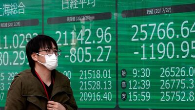 OECD bölgesi daraldı