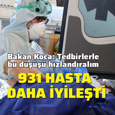 Koronavirüs hastası 931 kişi daha iyileşti