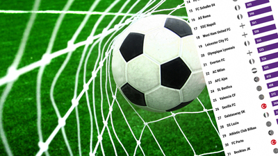 3.4 milyar Euro buhar oldu