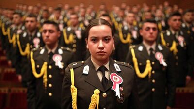 MSÜ taban puanları