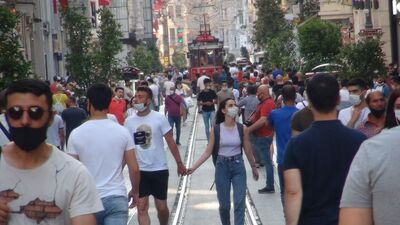 Pandemi sonrası reklam setleri