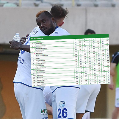 1. Lig'de nefes kesen gün! İşte sonuçlar