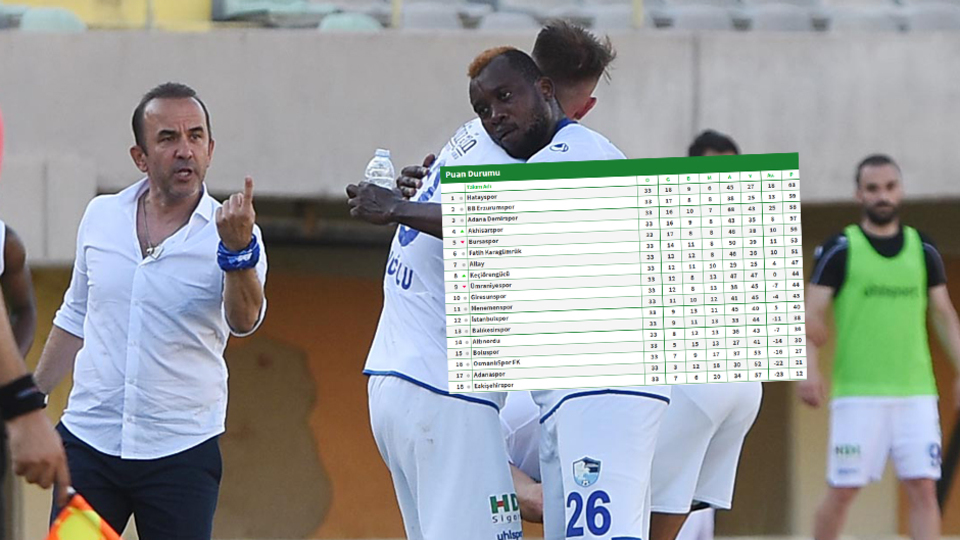 1. Lig'de nefes kesen gün! İşte sonuçlar