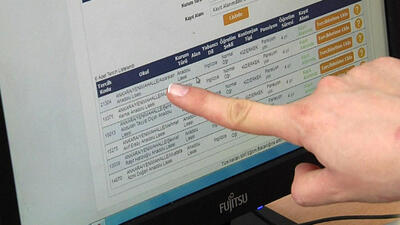 2020 Lise taban puanları!