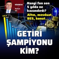 Altın, borsa mı? Yoksa fonlar mı?