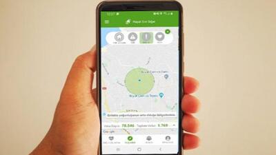 Seyahat izin belgesi nasıl alınır?