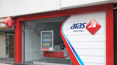 Aras Kargo çalışma saatleri