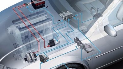 Marş motoru ve çalışma düzeneği