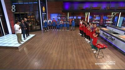 MasterChef 2020 Kaptanlık Oyunu