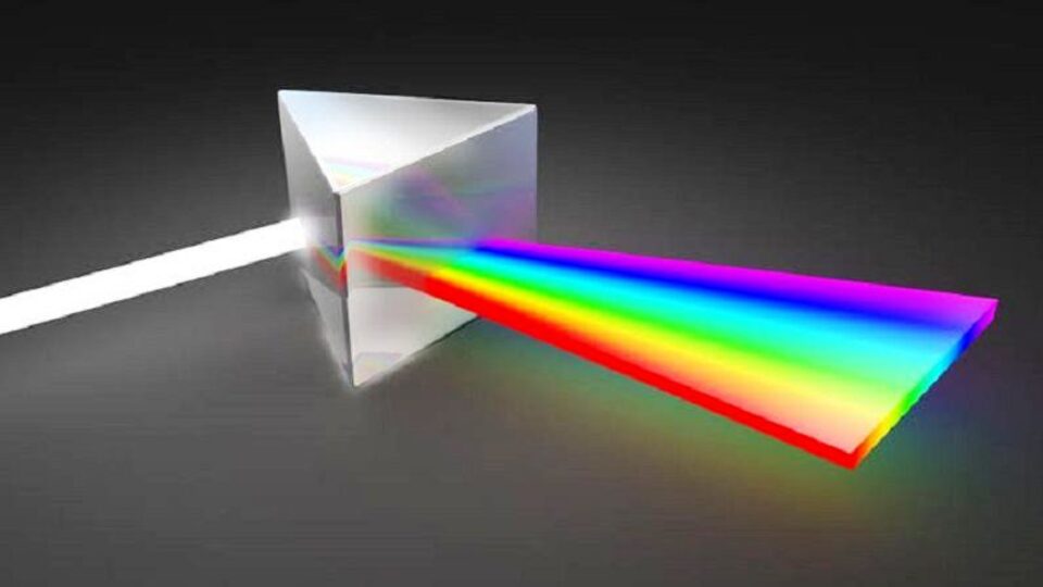 Absorbsiyon tanımı ve kavramı