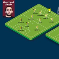 Transferin şampiyonu Fenerbahçe