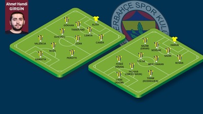 Transferin şampiyonu Fenerbahçe