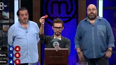 MasterChef Türkiye eleme adayları kimler?