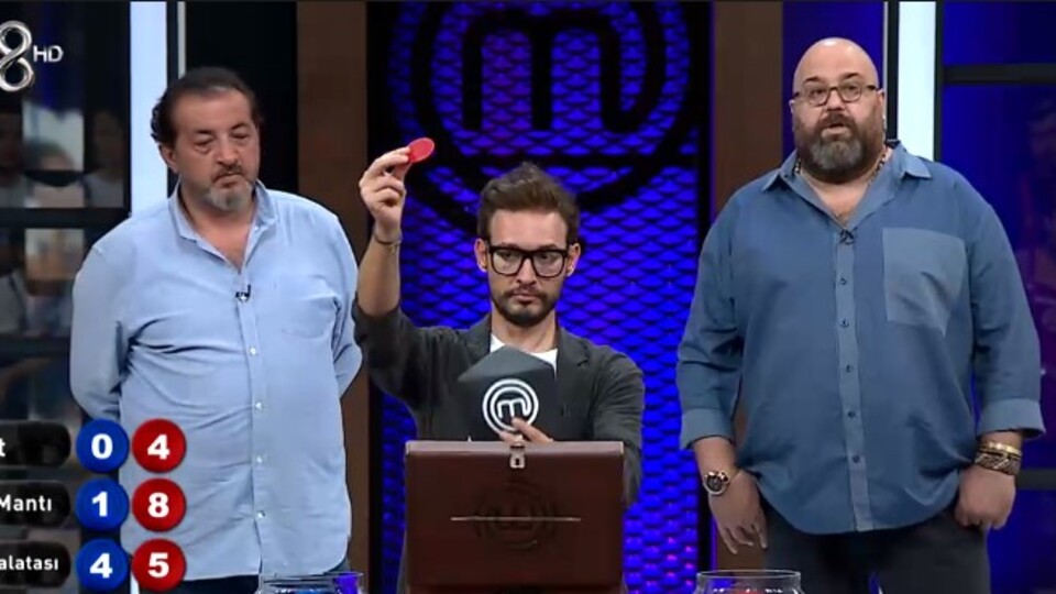 MasterChef Türkiye eleme adayları kimler?