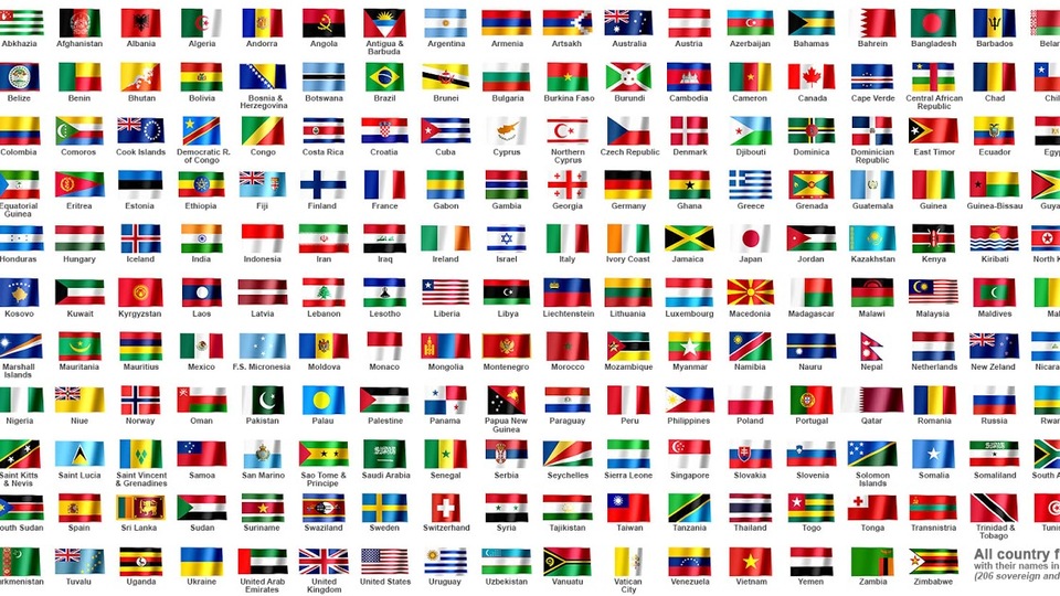 Nüfuslarına göre ülkeler listesi!