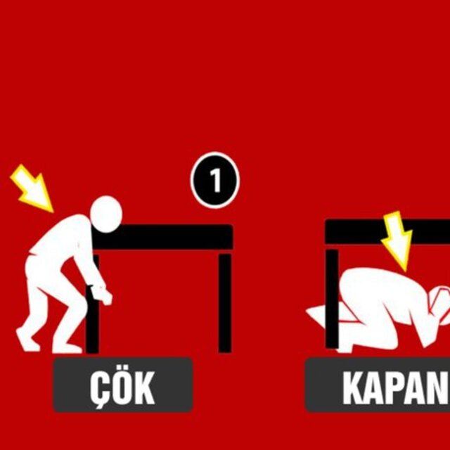 Deprem anında alınması gereken önlemler