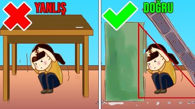 Yaşam üçgeni nedir?