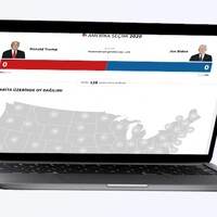 ABD'nin seçimi Haberturk.com'da