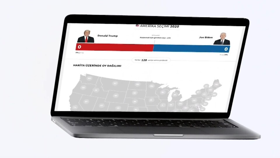 ABD'nin seçimi Haberturk.com'da