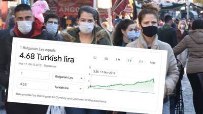 Bu grafik akın ettirdi