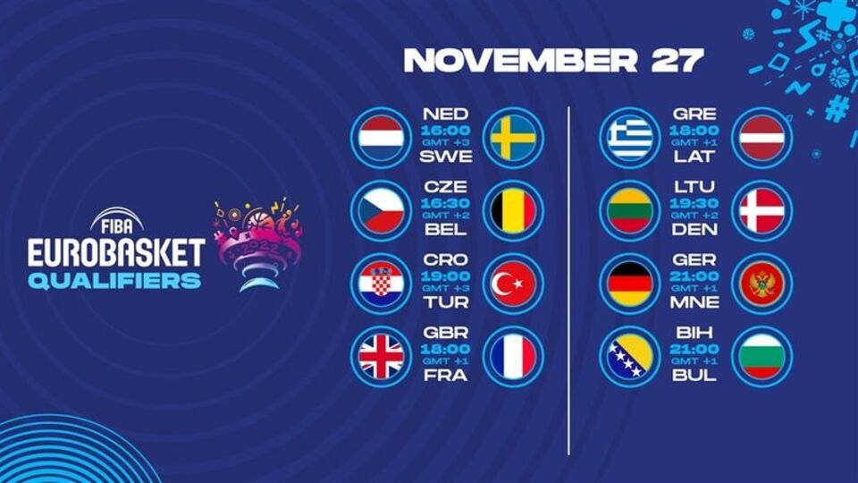FIBA EuroBasket 2022 Elemeleri'nin programı belli oldu