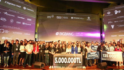 Big Bang'de 20 finalist belli oldu